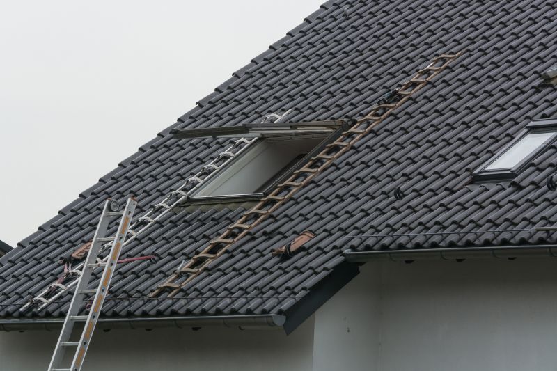 What To Expect During A Skylight Installation Project